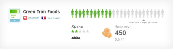 Мислиш, че можеш да се справиш по-добре?